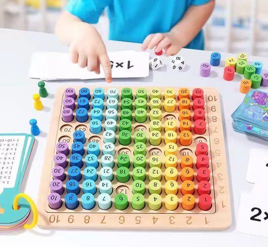 Montessori - Zahlenkasten für das kleine Einmaleins - ADHS Store