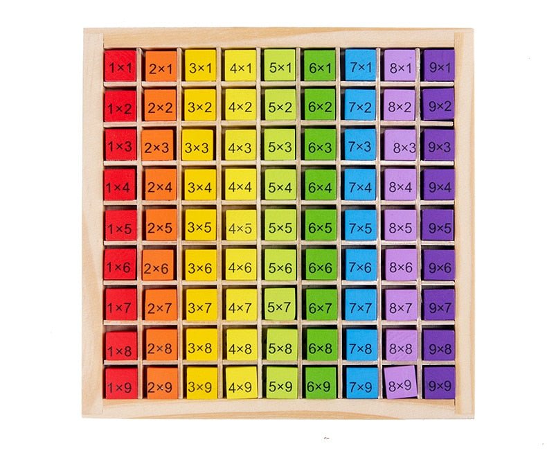 Montessori - Zahlenkasten für das kleine Einmaleins - ADHS Store