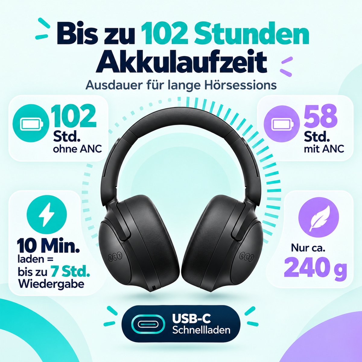 QCY H3S Premium Kopfhörer – Adaptives ANC bis 56 dB & Hi-Res LDAC
