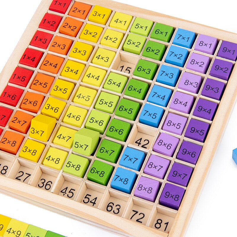 Montessori-Zahlenkasten für das kleine Einmaleins
