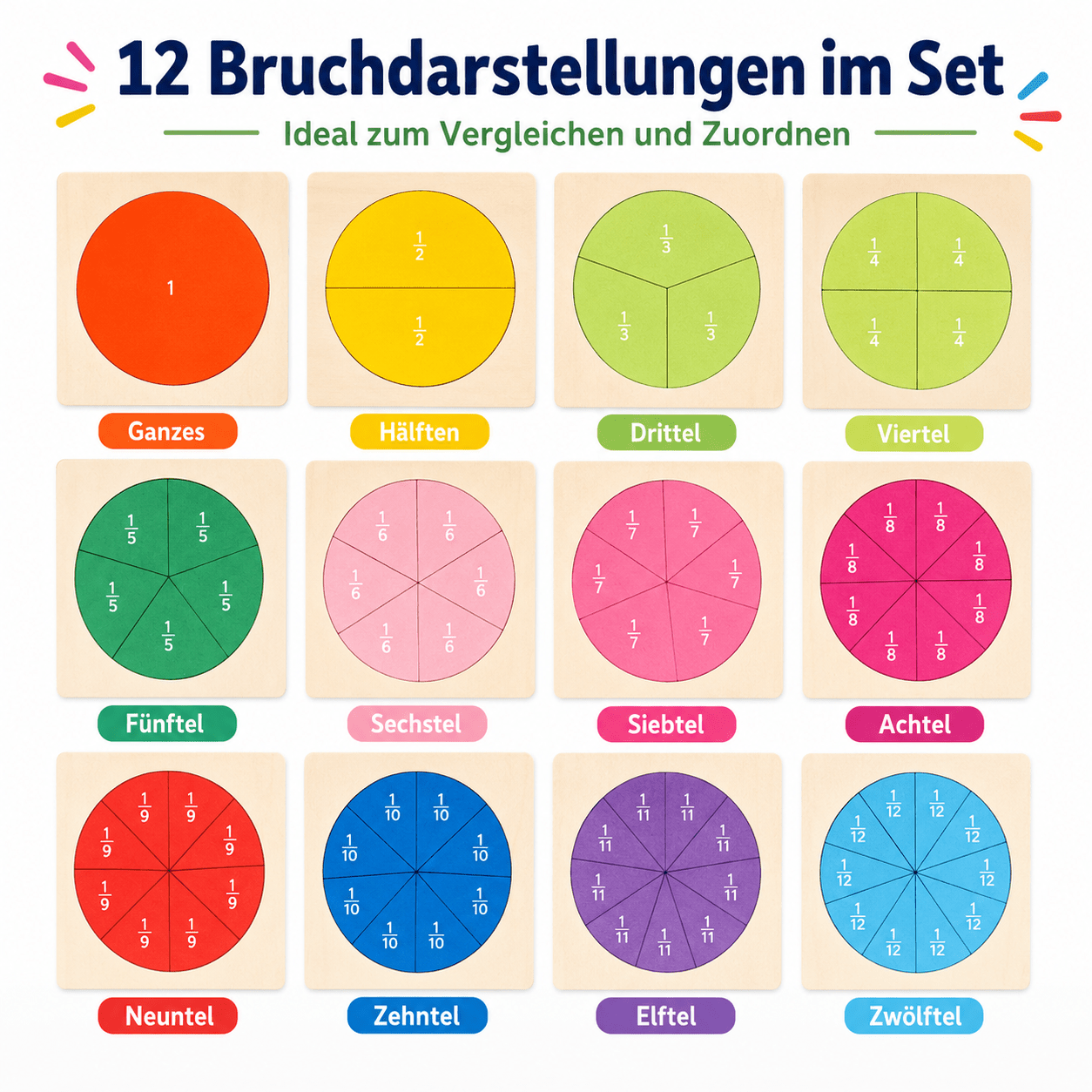 Bruchrechnen Lernset aus Holz – Brüche spielerisch verstehen - ADHS Store