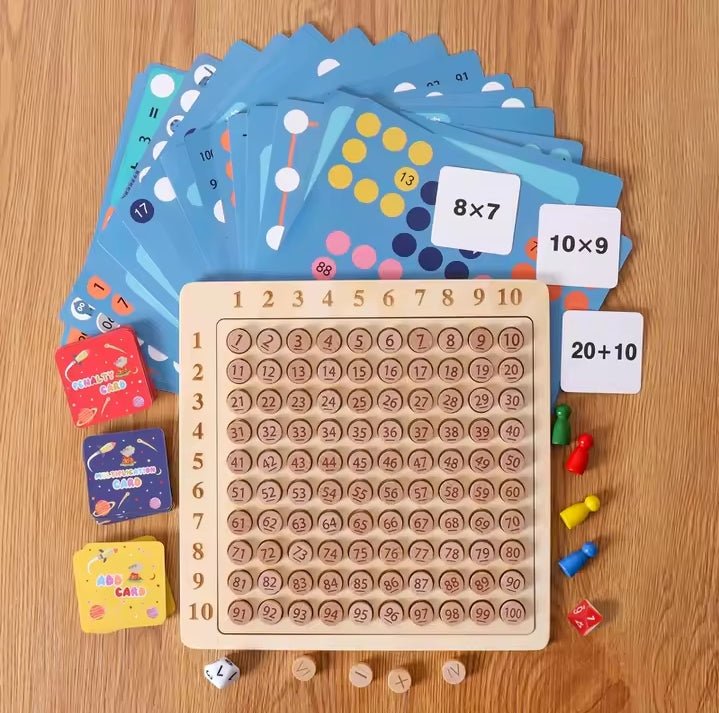 Montessori - Zahlenmaterial für Einmaleins & Addition - ADHS Store