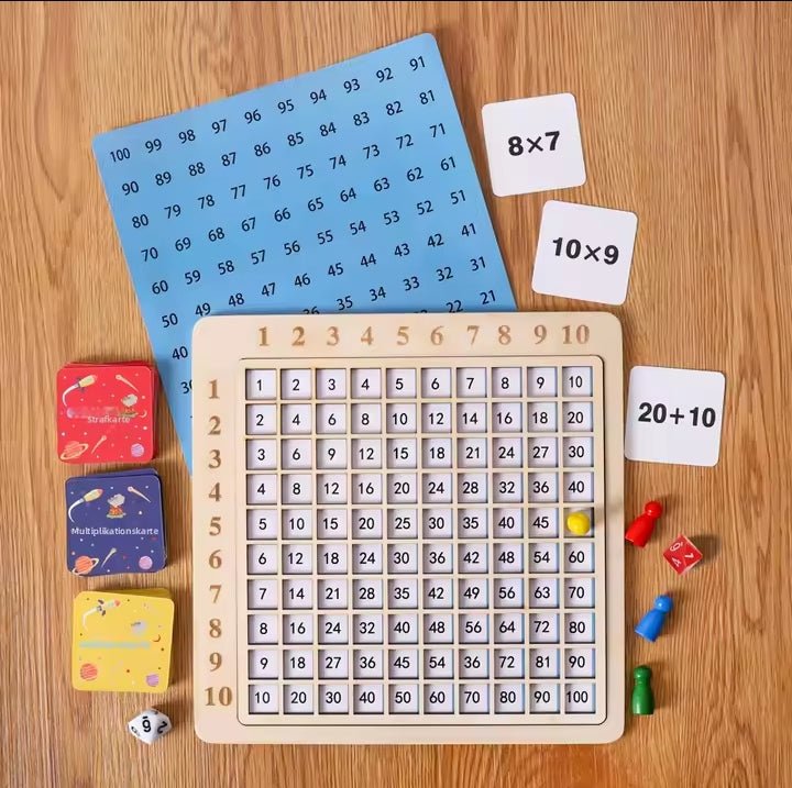 Montessori - Zahlenmaterial für Einmaleins & Addition - ADHS Store