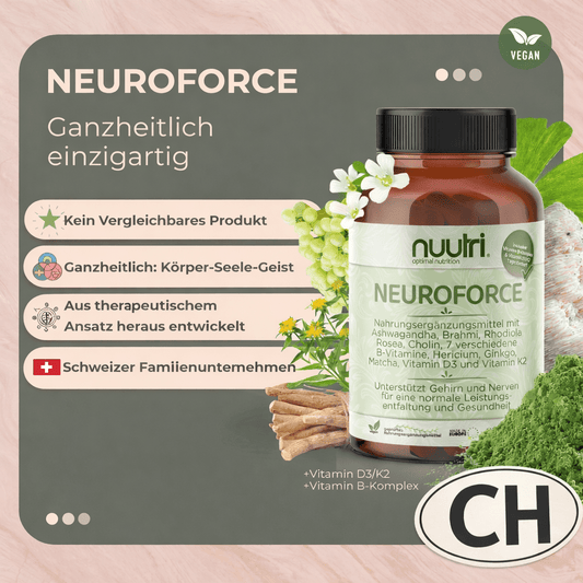 NEUROFORCE: Das All - In - One ADHS Supplement aus der Schweiz - ADHS Store