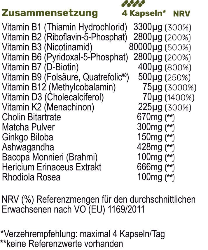 NEUROFORCE: Das All - In - One ADHS Supplement aus der Schweiz - ADHS Store
