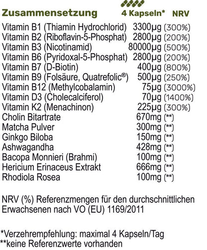 NEUROFORCE: Das All - In - One ADHS Supplement aus der Schweiz - ADHS Store