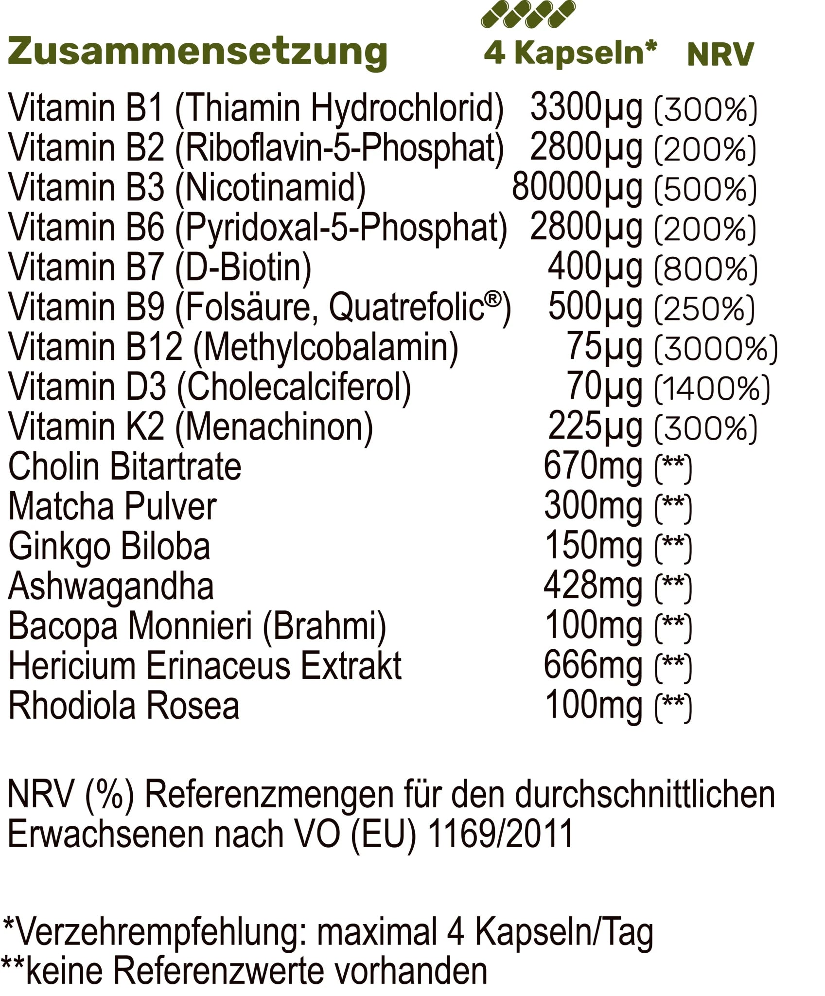 NEUROFORCE: Das All-In-One ADHS Supplement aus der Schweiz - ADHS Store