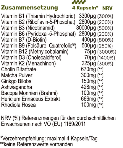 NEUROFORCE: Das All-In-One ADHS Supplement aus der Schweiz - ADHS Store