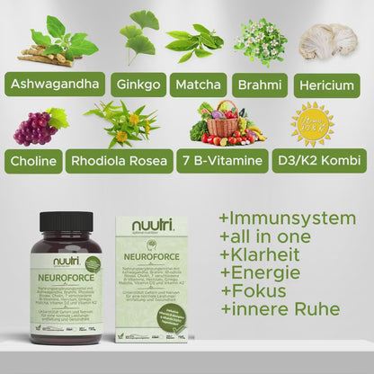 NEUROFORCE: Das All-In-One ADHS Supplement aus der Schweiz