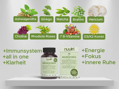 NEUROFORCE: Das All-In-One ADHS-Supplement aus der Schweiz