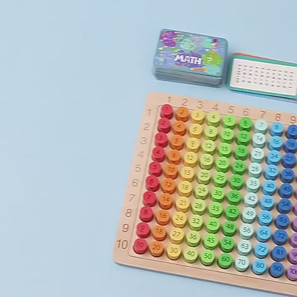 Montessori number box for the times tables