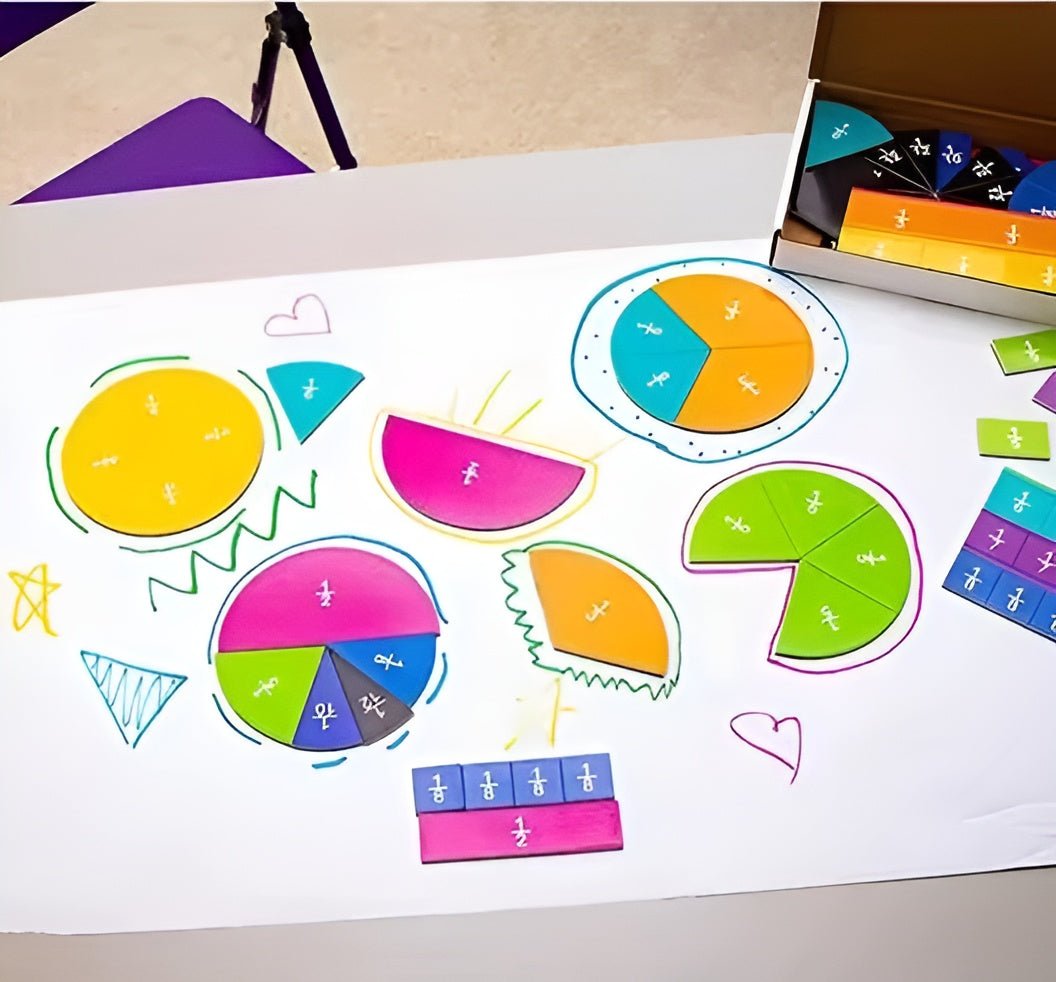 Visueller Timer für Lerneinheiten und Arbeit - ADHS Store